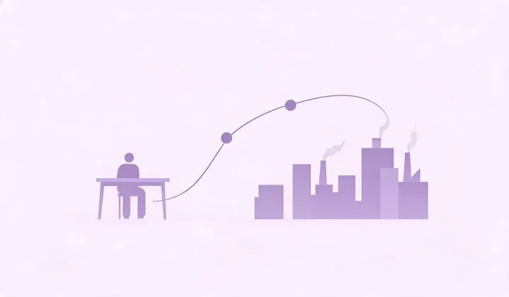 Illustration of a written color corrector sourcing route, not a street map